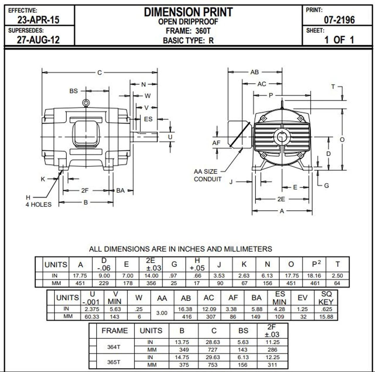 D50P3E Nidec | 50 Hp 1200 RPM 365T Frame 230/460V ODP Electric Motor Nid 4 D50P3E Nidec | 50 Hp 1200 RPM 365T Frame 230/460V ODP Electric Motor Nid - Image 2
