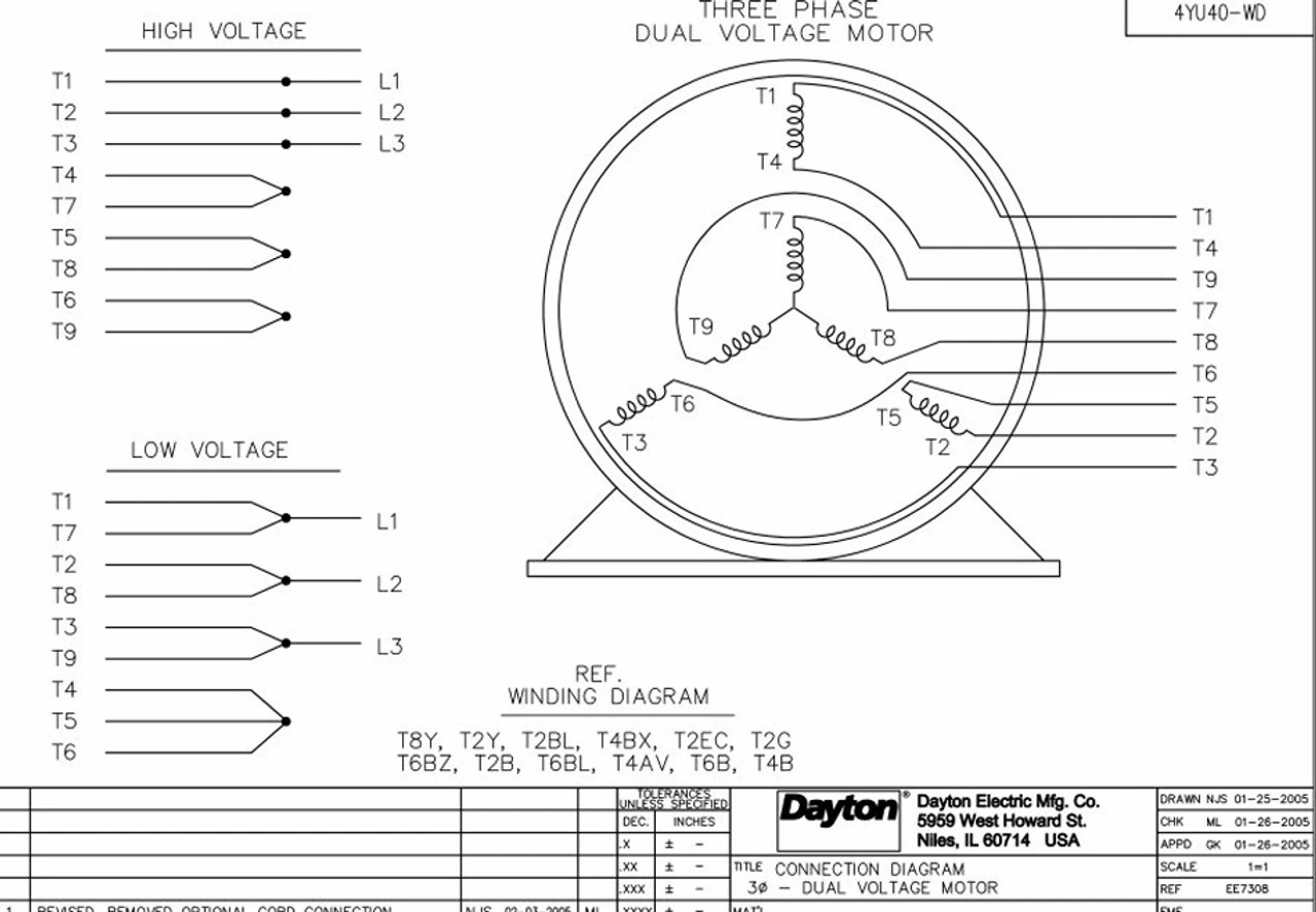 Model 4YU40 Century 2 Hp Belt Drive Blower 3 Phase Motor 1725 RPM 208-230/460V Dayton 4YU40 6 Model 4YU40 Century 2 Hp Belt Drive Blower 3 Phase Motor 1725 RPM 208-230/460V Dayton 4YU40 - Image 4