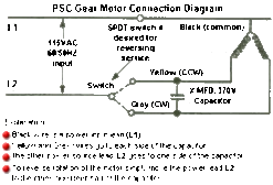 Dayton Model 52JE39 Gear Motor 4 RPM 1/150 Hp 115V With Brake -3c Shop gr mtr connection 56486.1435076906